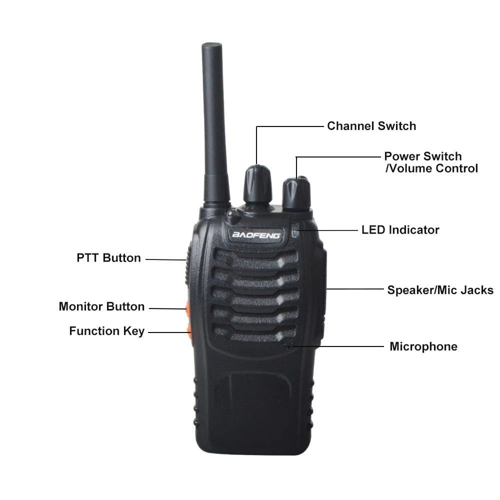Baofeng Walkie Talkie BF-88E PMR 16 Canales 0.5W UHF 446MHz con Cargador USB y Auriculares | Paquete de 2 Radios