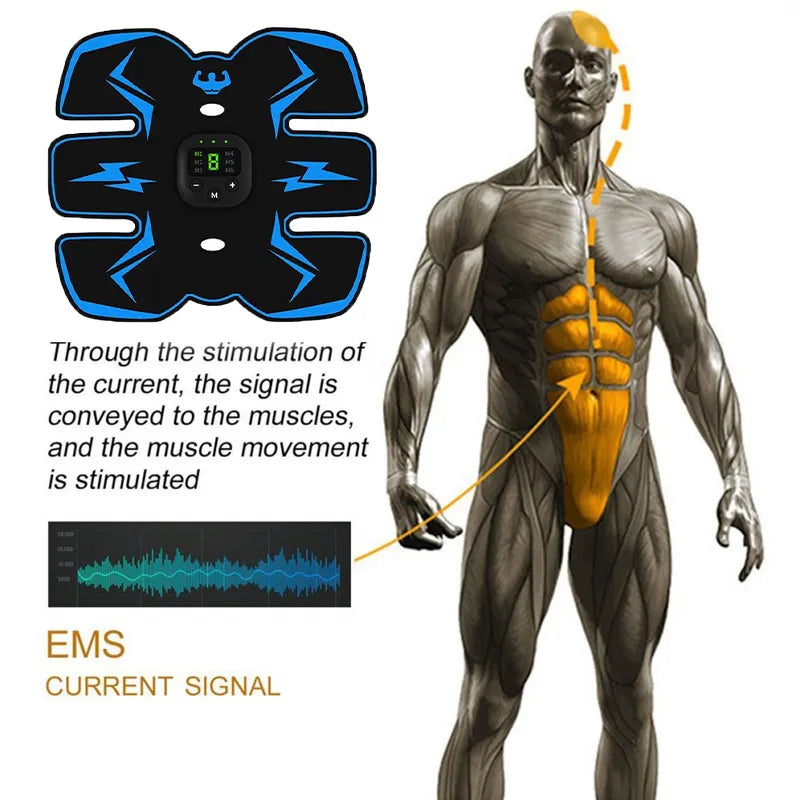 Entrenador de Abdominales Inteligente con Estimulador Muscular Inalámbrico EMS - Adelgaza y Tonifica tu Cuerpo