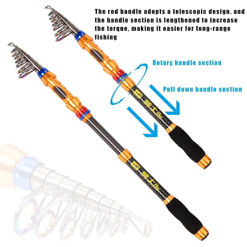 Combo de Caña y Carrete para Pesca en Mar Telescópica de Carbono 1.8-3.6m: Equipo Completo para Pesca de Spinning y Baitcasting