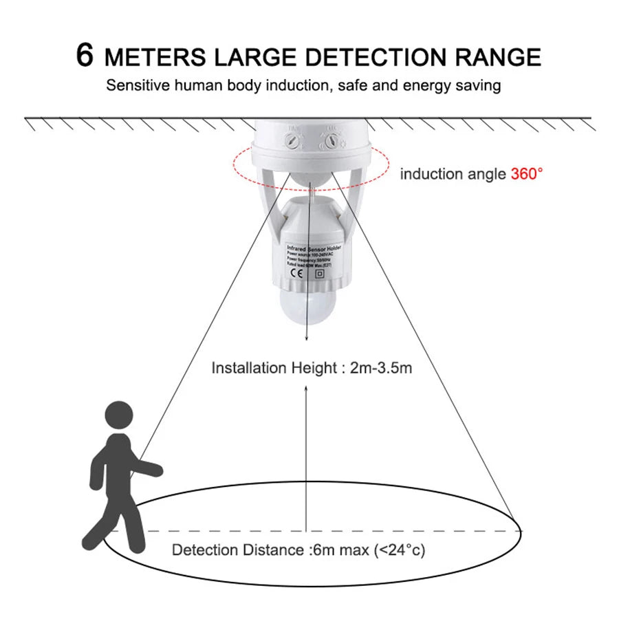 Porta Lámpara con Sensor de Movimiento E27 LED, Interruptor Inteligente PIR, Interruptor de Luz Inteligente, Sensor Infrarrojo de Cuerpo Humano, Base de Lámpara con Detector de Movimiento