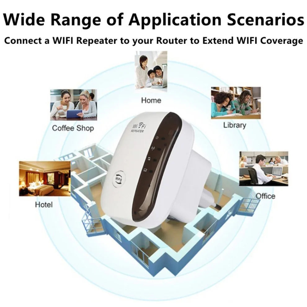 Repetidor WiFi 300Mbps LccKaa Inalámbrico 2.4G - Extensor de Rango, Amplificador de Señal y Repetidor 802.11N/B/G
