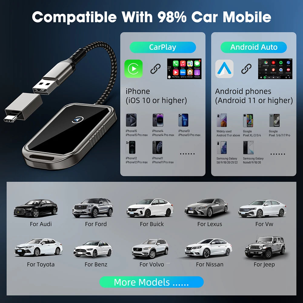 Adaptador Inalámbrico 2 en 1 para CarPlay y Android Auto – Mini Box Dongle para Vehículos con Puerto USB-C