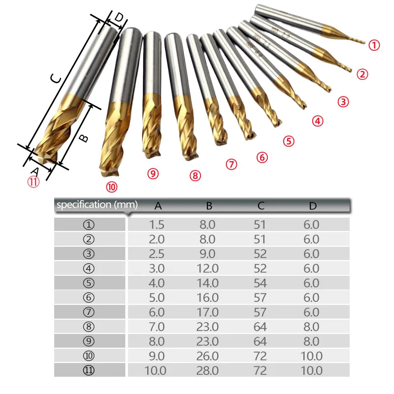Juego de Fresas de 7 Piezas / 11 Piezas, Brocas Fresadoras de 4 Cortes con Revestimiento de Titanio de Carburo de Tungsteno de 1.5-10mm para Fresadora CNC en Madera y Acero