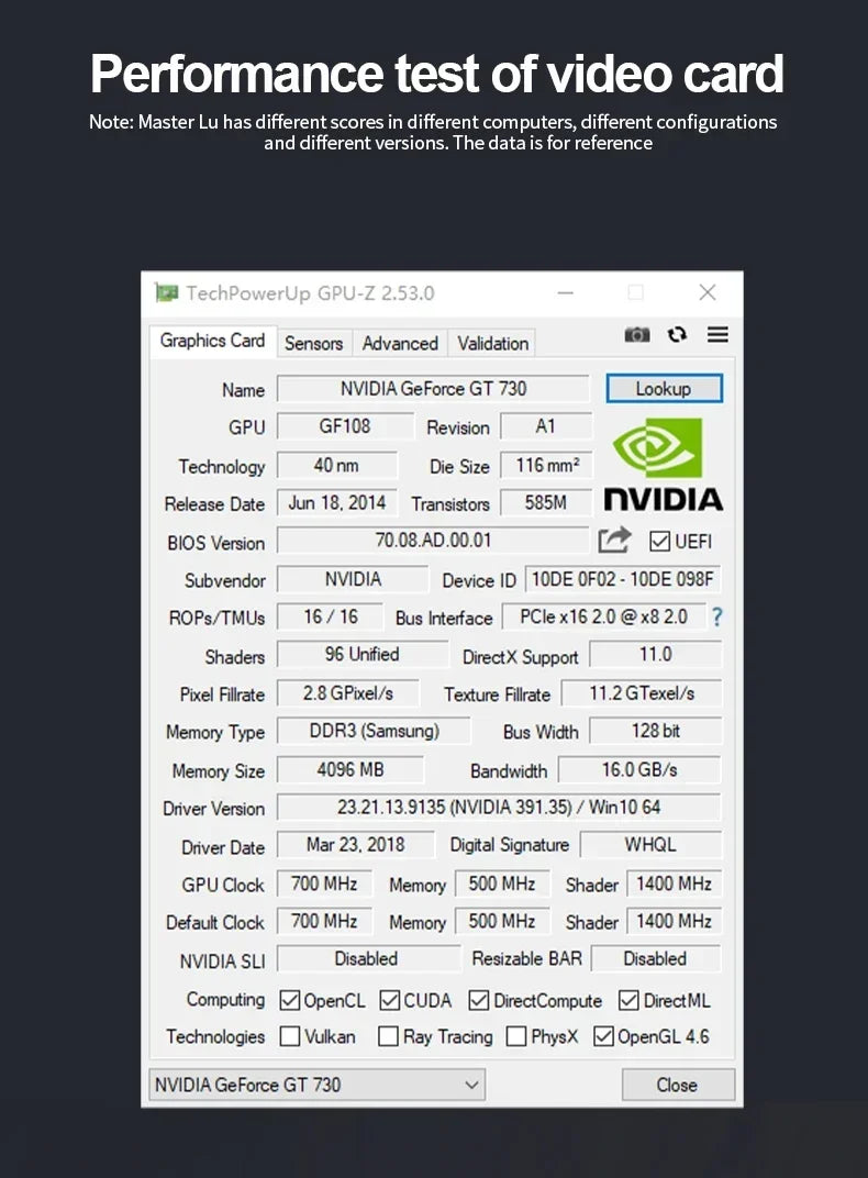 Tarjeta Gráfica Nvidia GT 730 4GB DDR3 - PCIe X16 2.0 con Puertos HDMI, VGA y DVI para PC de Escritorio