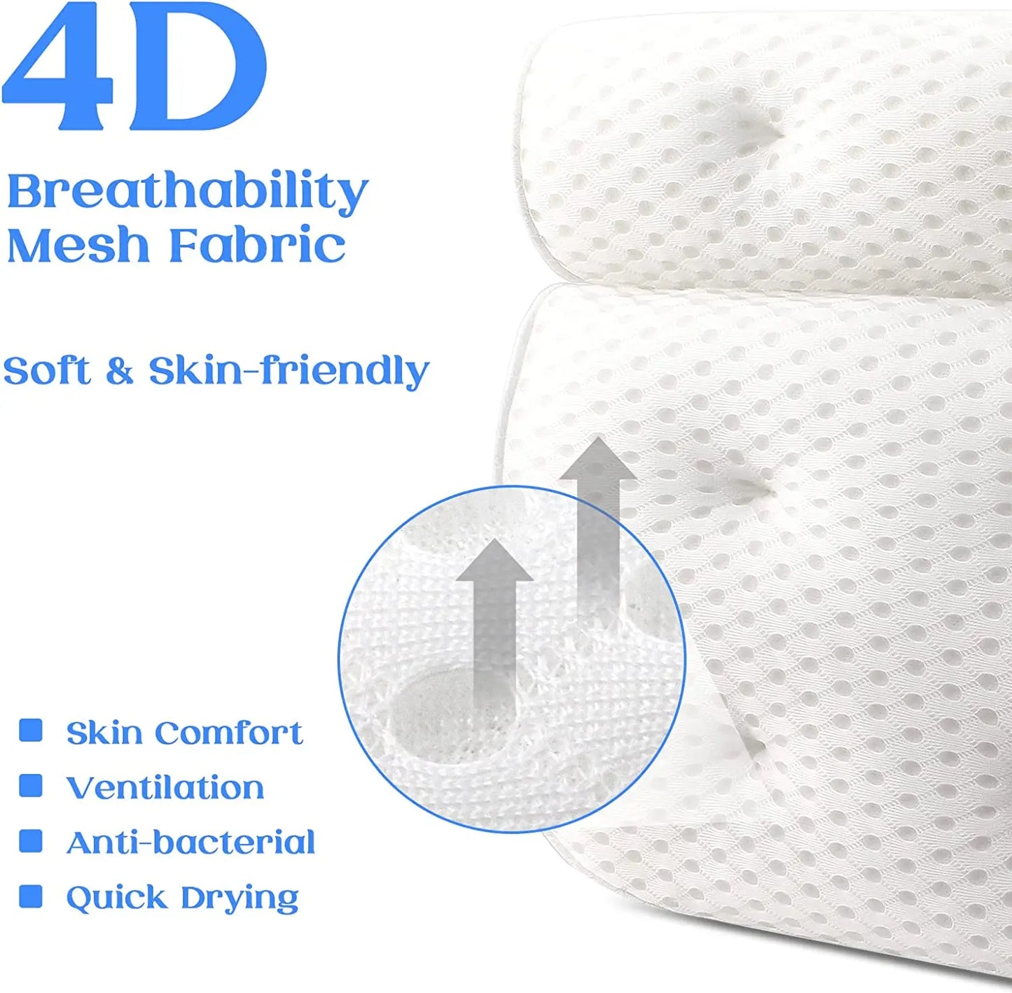 Almohada de Baño para Bañera, Soporte para Cuello, Cabeza y Espalda con Ventosas Antideslizantes, Malla de Aire