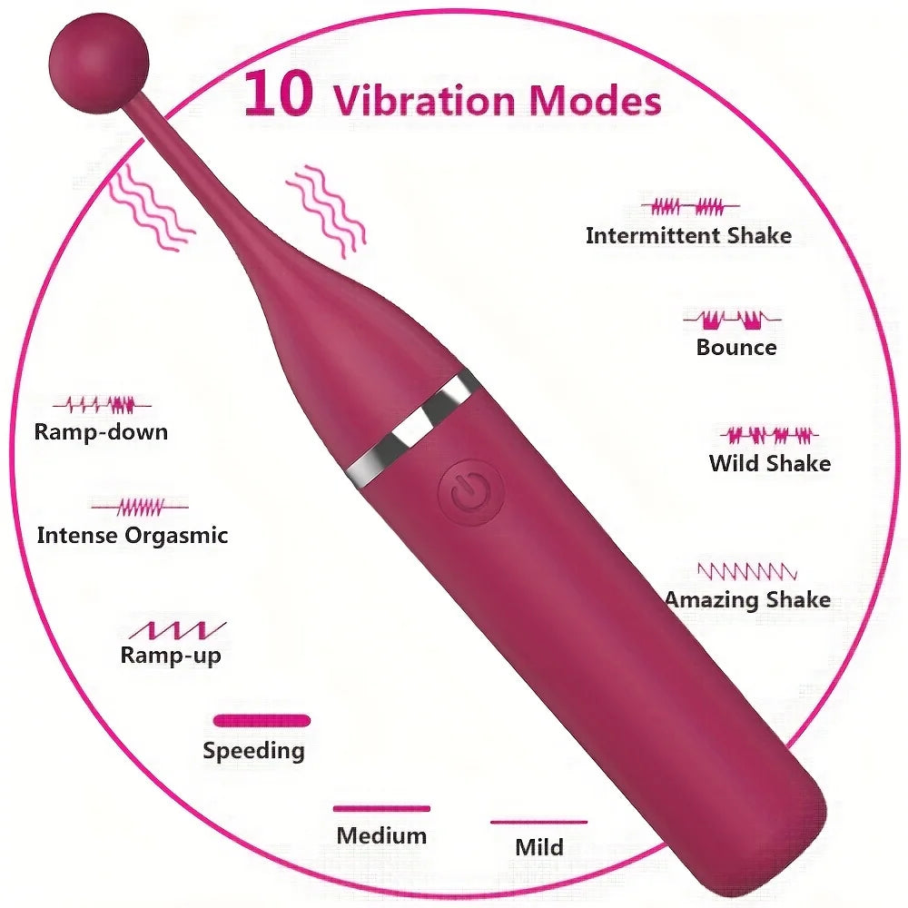 Estimulador de Clítoris y Punto G de Alta Frecuencia | Vibrador Impermeable Recargable para Mujer con 10 Modos de Vibración