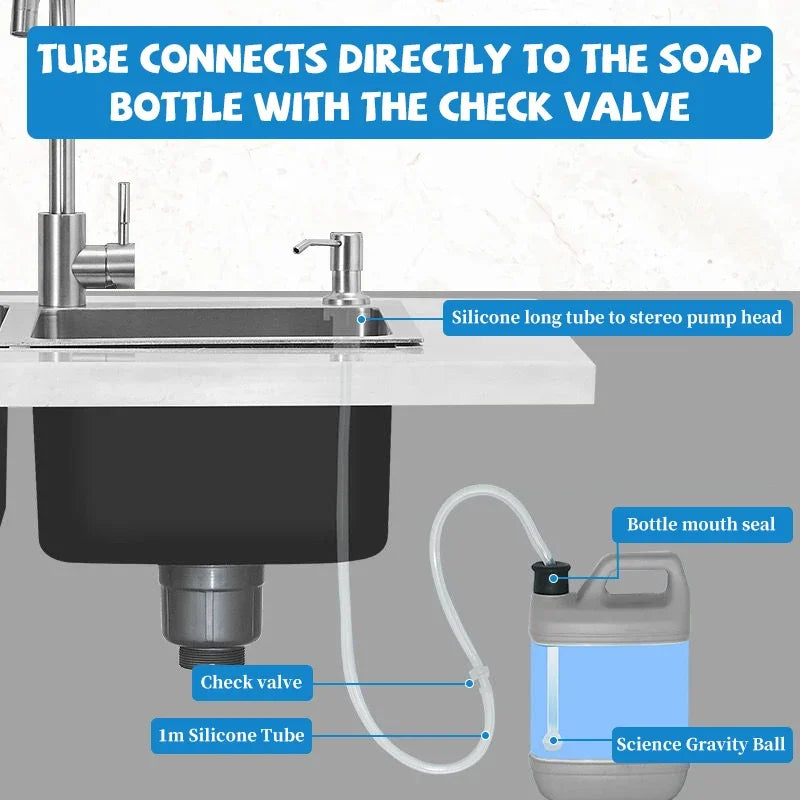 Dispensador de Jabón de Acero Inoxidable - 1/2 PCS para Cocina | Bomba Manual de Presión para Lavabo