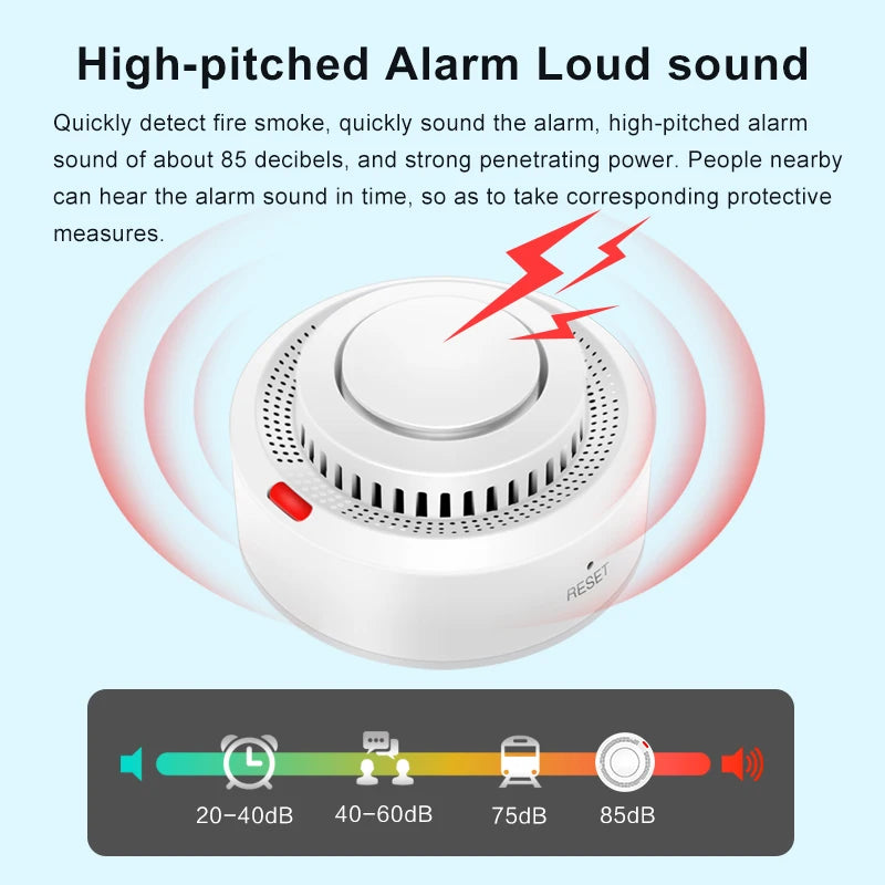 Detector de Humo Tuya WiFi | Alarma de Protección Contra Incendios y Seguridad para el Hogar | Integración con Google Assistant