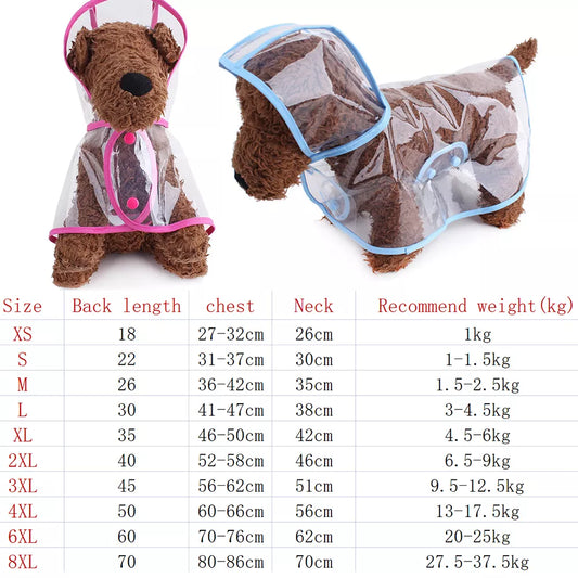 Impermeable para Perros - Moda Transparente con Detalles de Colores Personalizados para Razas Grandes