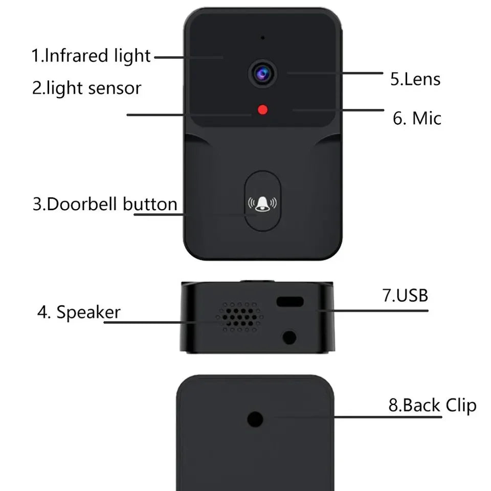 Tuya Timbre Inalámbrico con Cámara de Video WIFI, Visión Nocturna, Seguridad Inteligente para el Hogar, HD 1080P, Audio Bidireccional y Cambio de Voz