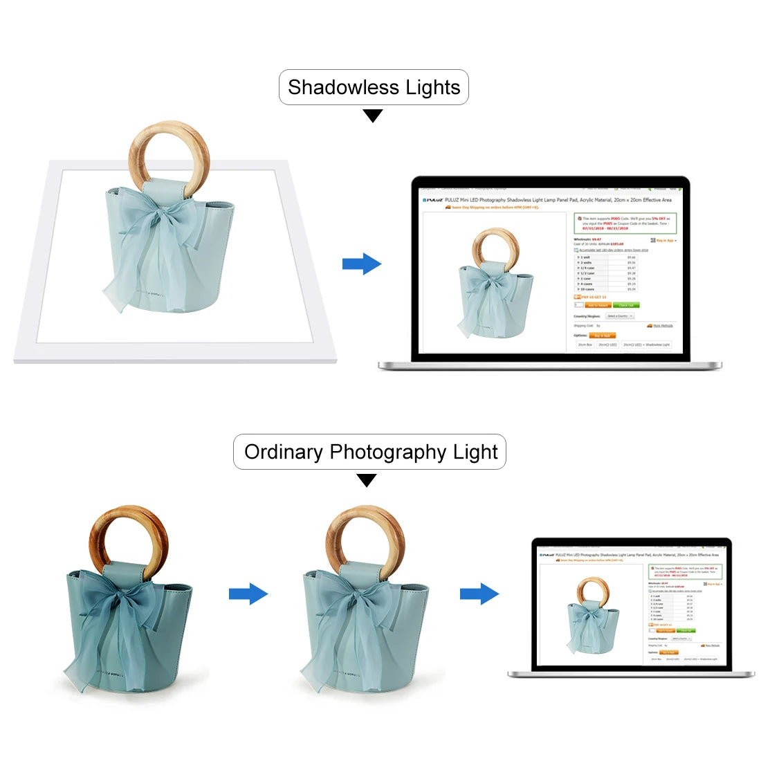 PULUZ 1200LM 15/15in/38x38 cm LED Photography Shadowless Bottom Light Lamp Panel Dimmable for 40cm Photo Studio Shoot Tent Box