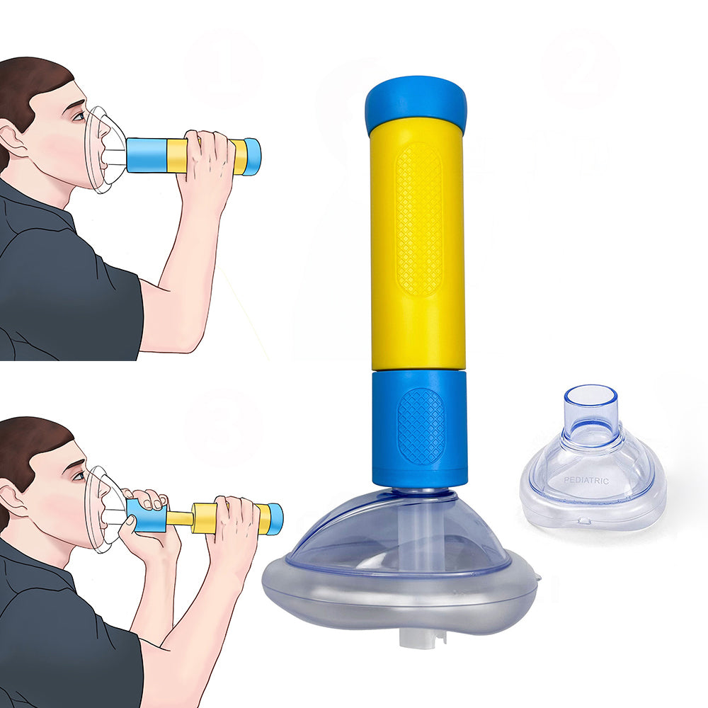 Kit de Primeros Auxilios Antiasfixia para Adultos y Niños - Mascarilla de Emergencia con Válvula Respiratoria (4 Piezas, 2 Tamaños)