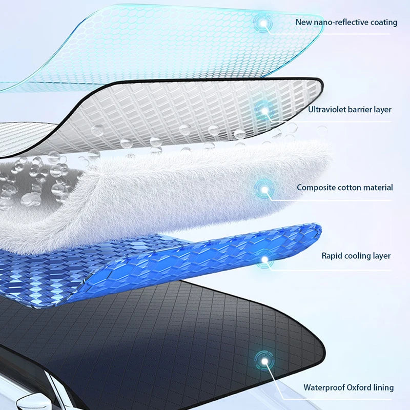 Cubierta Solar para Parabrisas de Auto SEAMETAL - Protector UV y Nieve Magnético para Ventana Frontal (Cubierta de Nieve Engrosada)