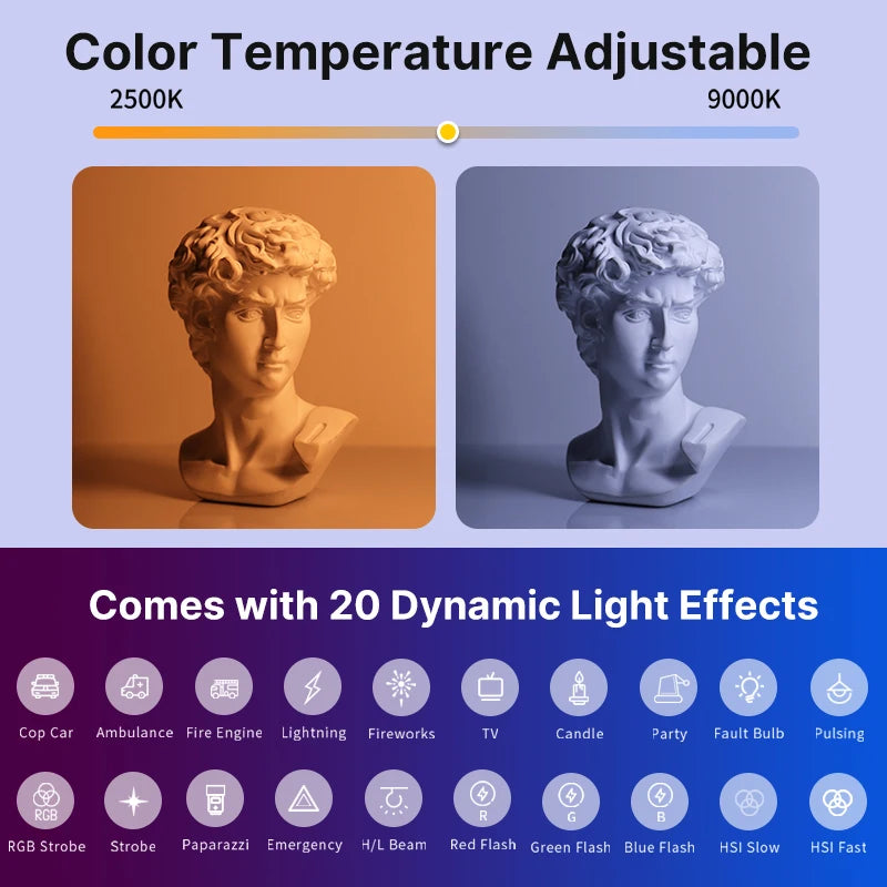 Ulanzi VL119 Luz RGB Portátil de Mano, Barra de LED de 19.68 Pulgadas, CRI 95+, 2500K-9000K para Fotografía y Estudio