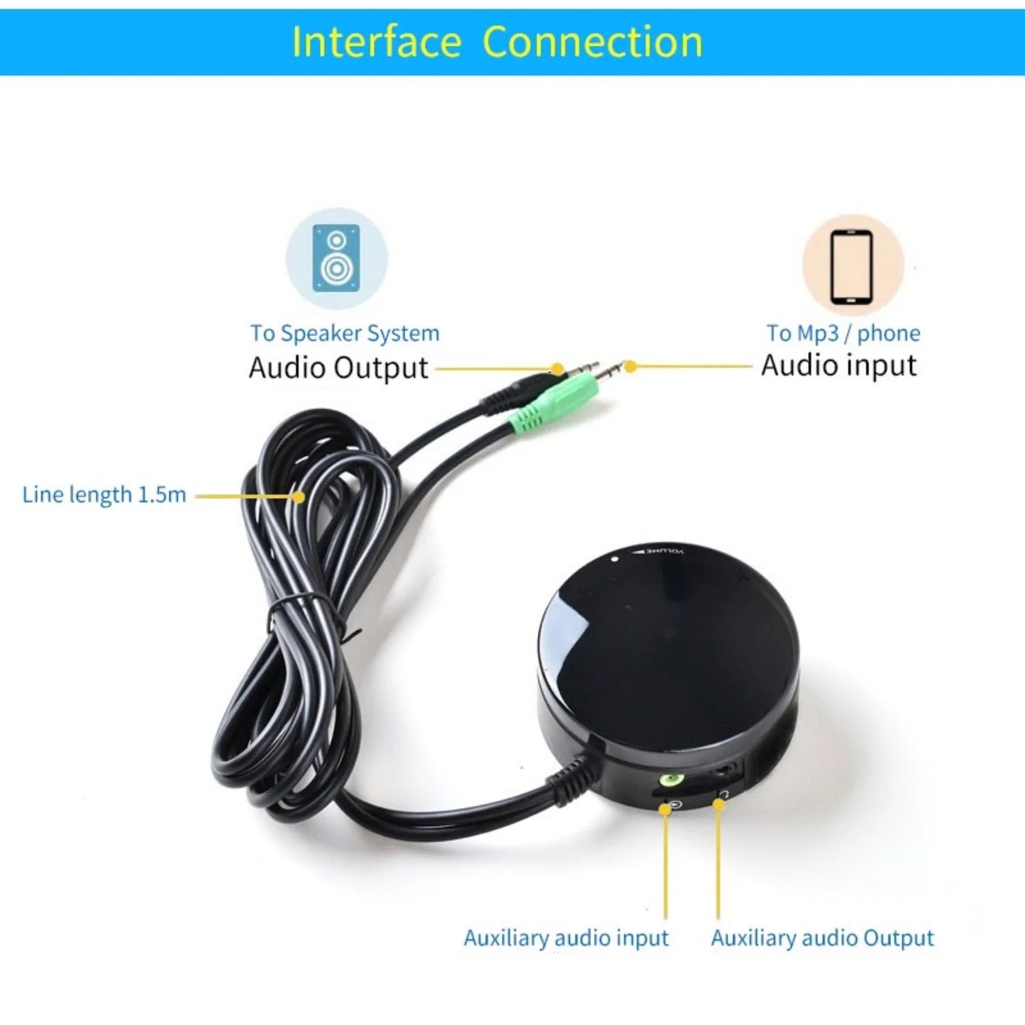 Controlador de Volumen de Audio con Cable Aux de 3.5mm, Ajuste de Volumen para Altavoces y Sistema Amplificador