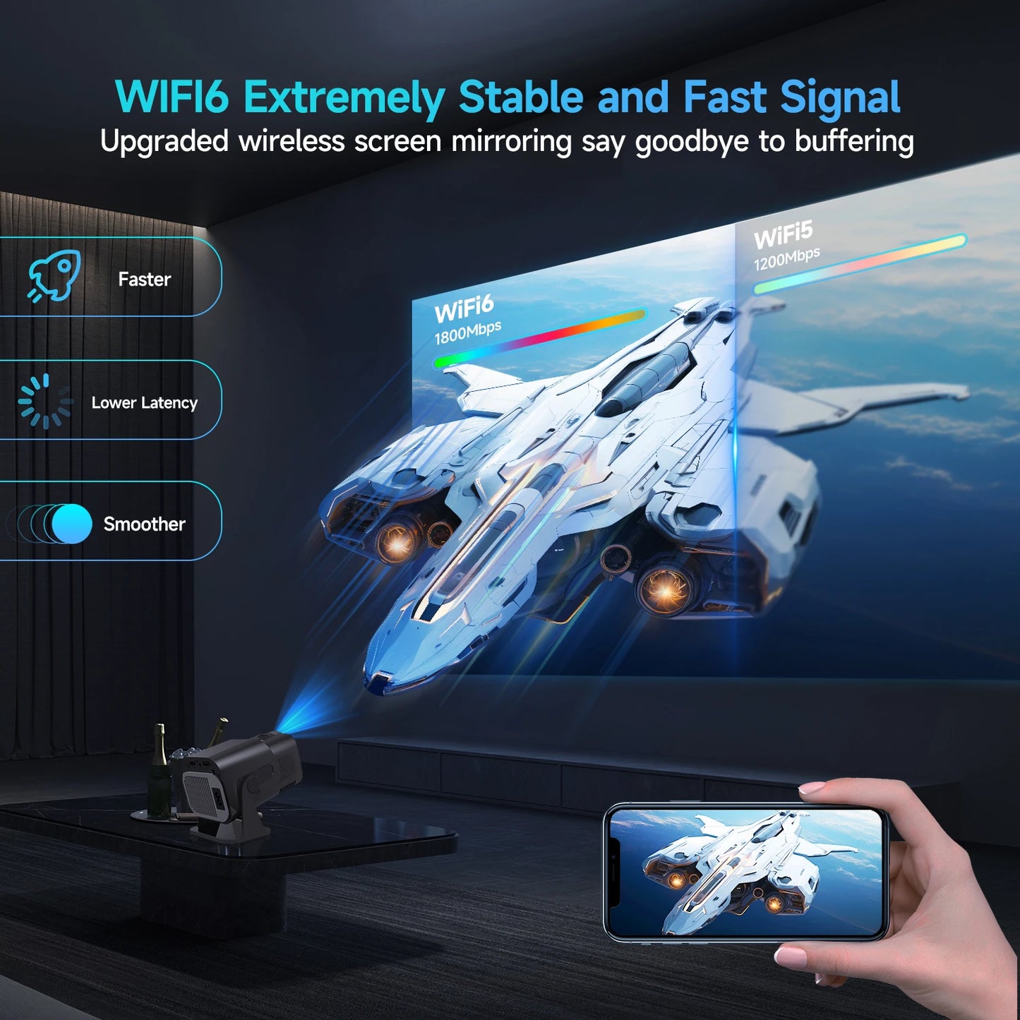 Proyector Portátil Magcubic HY320 720P HD con WiFi6 y Bluetooth 5.0 - Cine en Casa y Exterior, Compatible con 4K y Android 11
