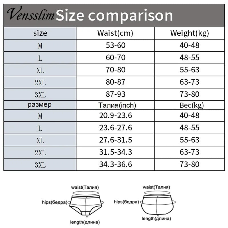 Faja Moldeadora de Cintura Alta para Mujer, Control de Abdomen y Reducción de Vientre, Cinturón de Cintura con Cremallera - Moldeador de Cuerpo y Faja Adelgazante