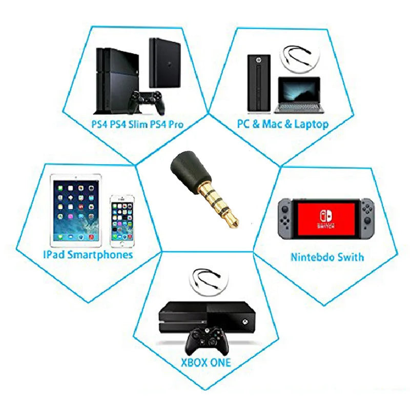 Micrófono de Alta Calidad con Enchufe de Metal y Audio de 3.5mm, Gamepad de Grabación Portátil, Ideal para PS4, Portátil y Teléfonos Móviles