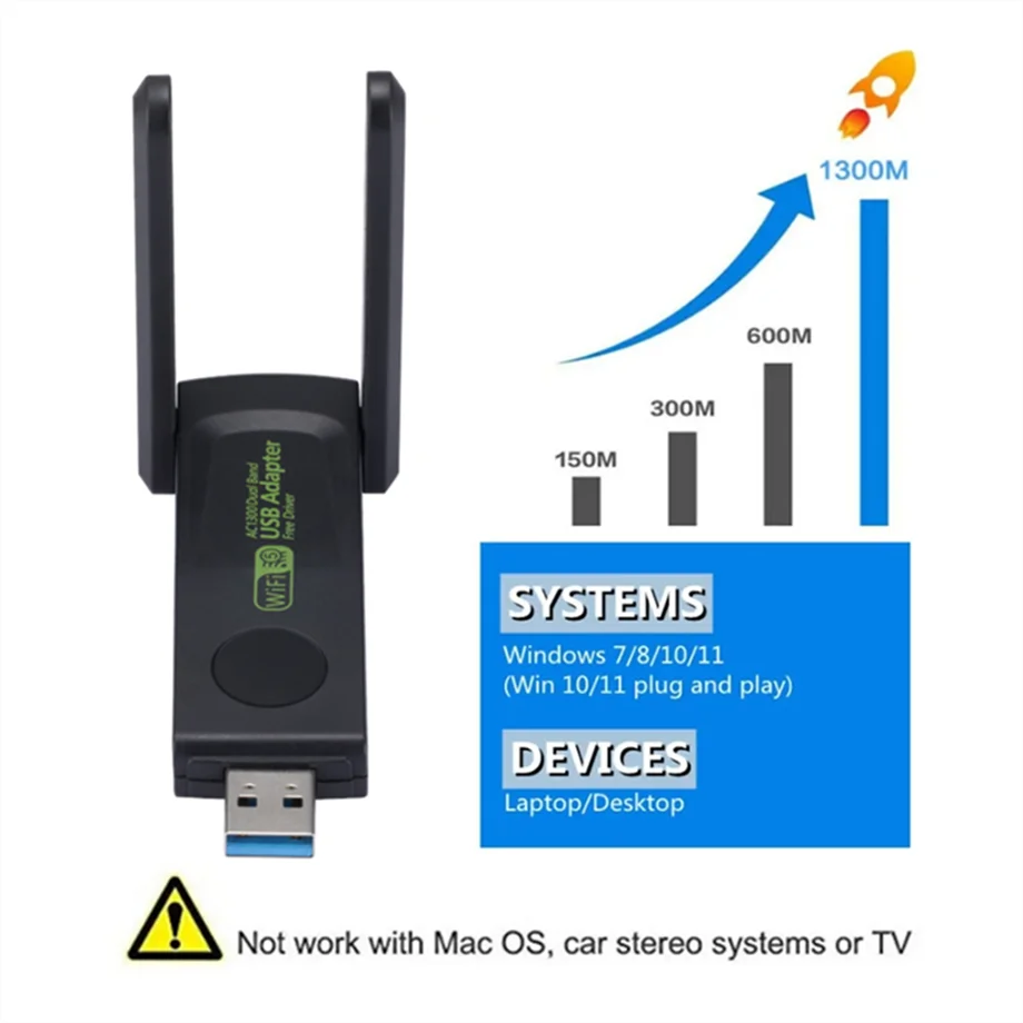 Adaptador WiFi USB 3.0 de 1300Mbps | Doble Banda 2.4G/5Ghz | Antena Inalámbrica Ethernet para PC y Laptop | Tarjeta de Red USB Receptor
