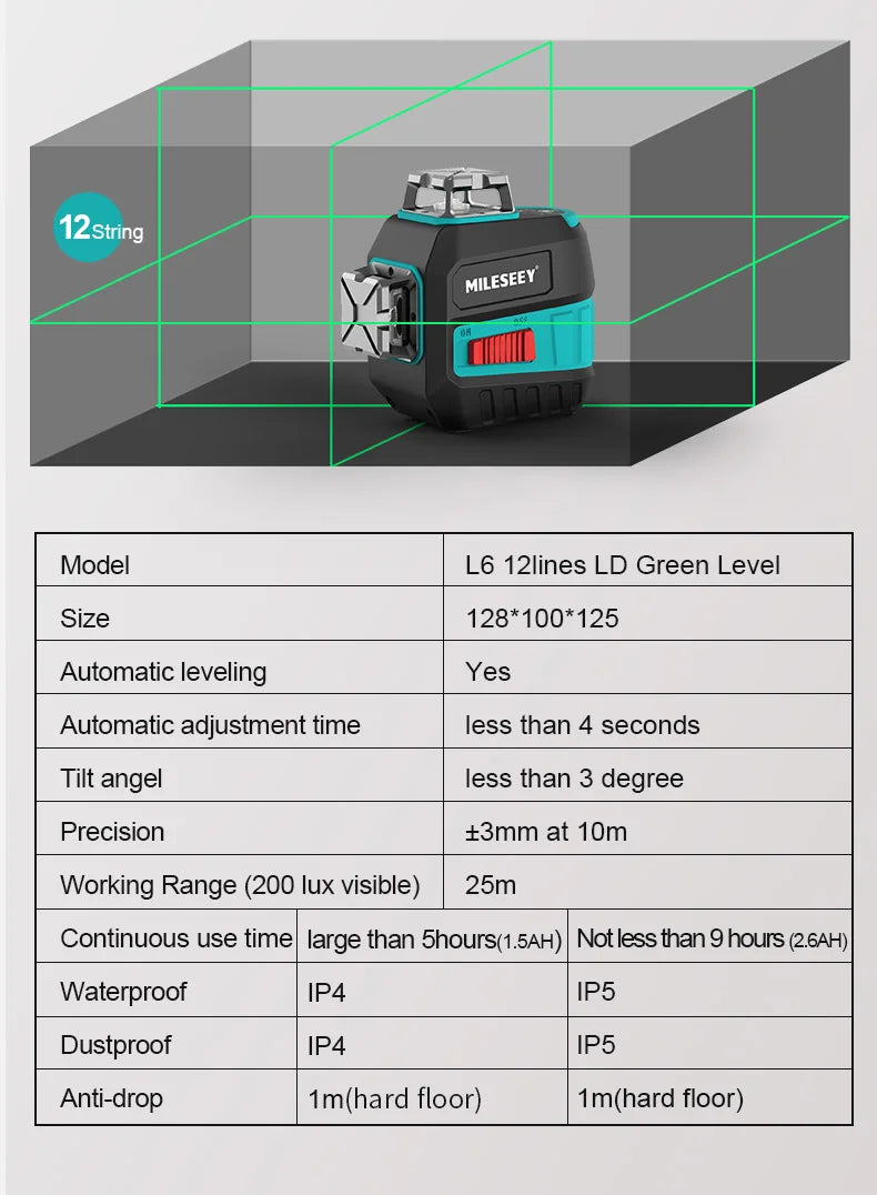 MiLESEEY Nivel Láser 2 Líneas Rojo/Verde, 3D Autonivelante con Trípode y Batería Recargable