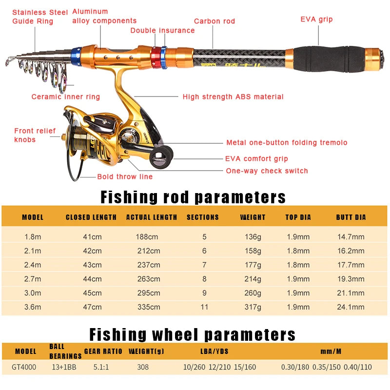 Combo de Caña y Carrete para Pesca en Mar Telescópica de Carbono 1.8-3.6m: Equipo Completo para Pesca de Spinning y Baitcasting