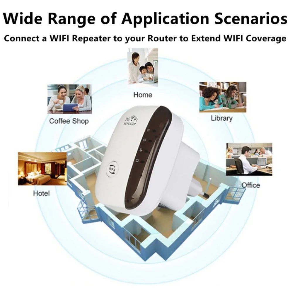 Repetidor WiFi 300Mbps LccKaa Inalámbrico 2.4G - Extensor de Rango, Amplificador de Señal y Repetidor 802.11N/B/G