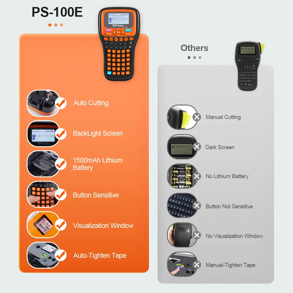 Impresora de Etiquetas Portátil PS100E - Etiquetadora Inalámbrica Similar a Brother P-Touch con Cinta TZe231