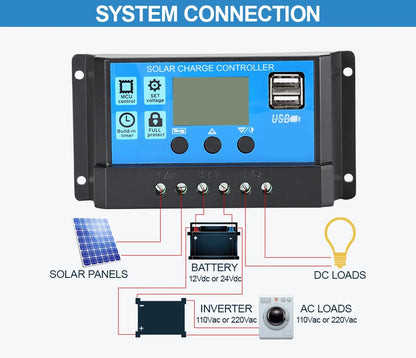 Controlador de Carga Solar 60A 12V/24V - Regulador de Voltaje para Paneles Solares Fotovoltaicos con PWM, Pantalla LCD y Doble USB