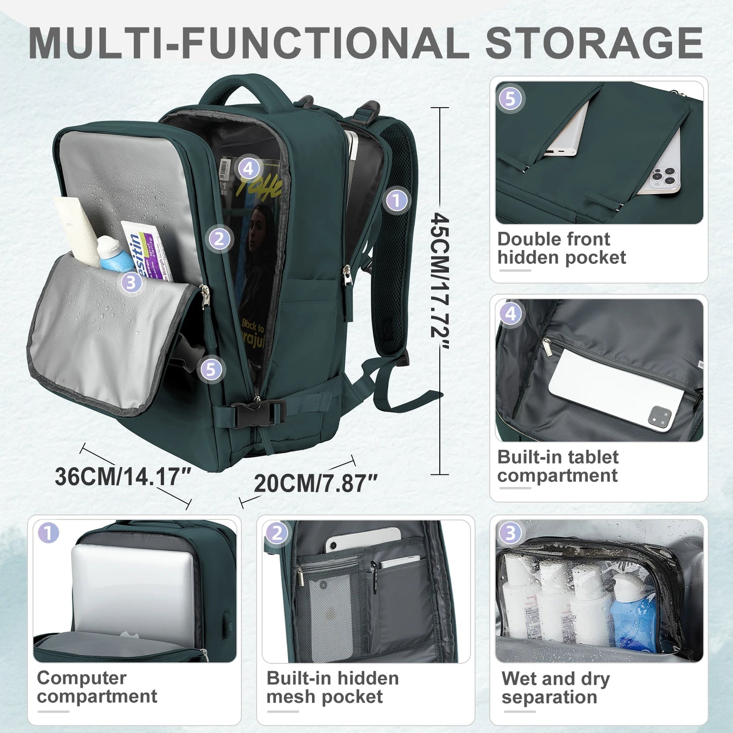 EasyJet Cabin Bag 45x36x20: Mochila de Viaje 40x20x25 para Ryanair, Mochila de Cabina para Mujeres/Hombres con Espacio para Laptop