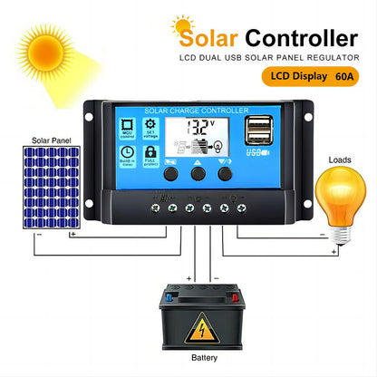 Controlador de Carga Solar 60A 12V/24V - Regulador de Voltaje para Paneles Solares Fotovoltaicos con PWM, Pantalla LCD y Doble USB