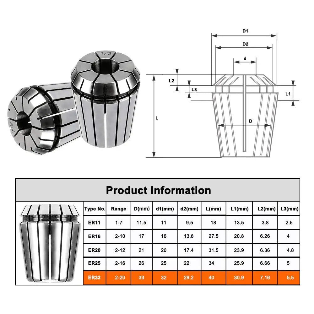 Porta Collet ER11 ER16 ER20 ER25 ER32 ER con Resorte de 0.008mm para Portaherramientas de Fresado CNC y Motor del Husillo de Máquina Grabadora