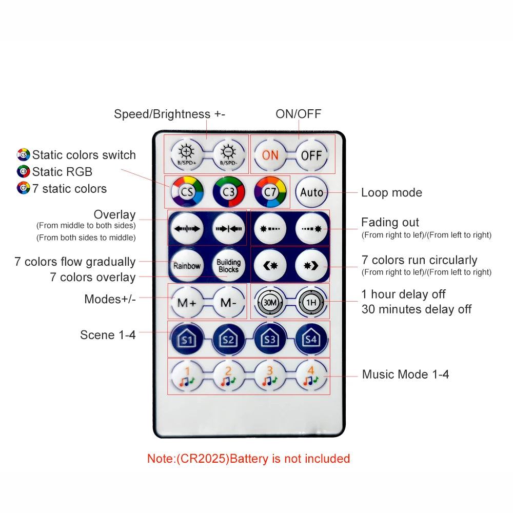 Controlador LED DC5-24V 3Pin con 28 Teclas y Bluetooth - Control Inteligente de Música para Tiras LED RGB 5050