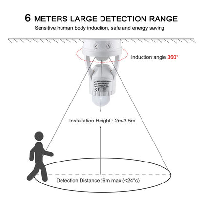 Porta Lámpara con Sensor de Movimiento E27 LED, Interruptor Inteligente PIR, Interruptor de Luz Inteligente, Sensor Infrarrojo de Cuerpo Humano, Base de Lámpara con Detector de Movimiento