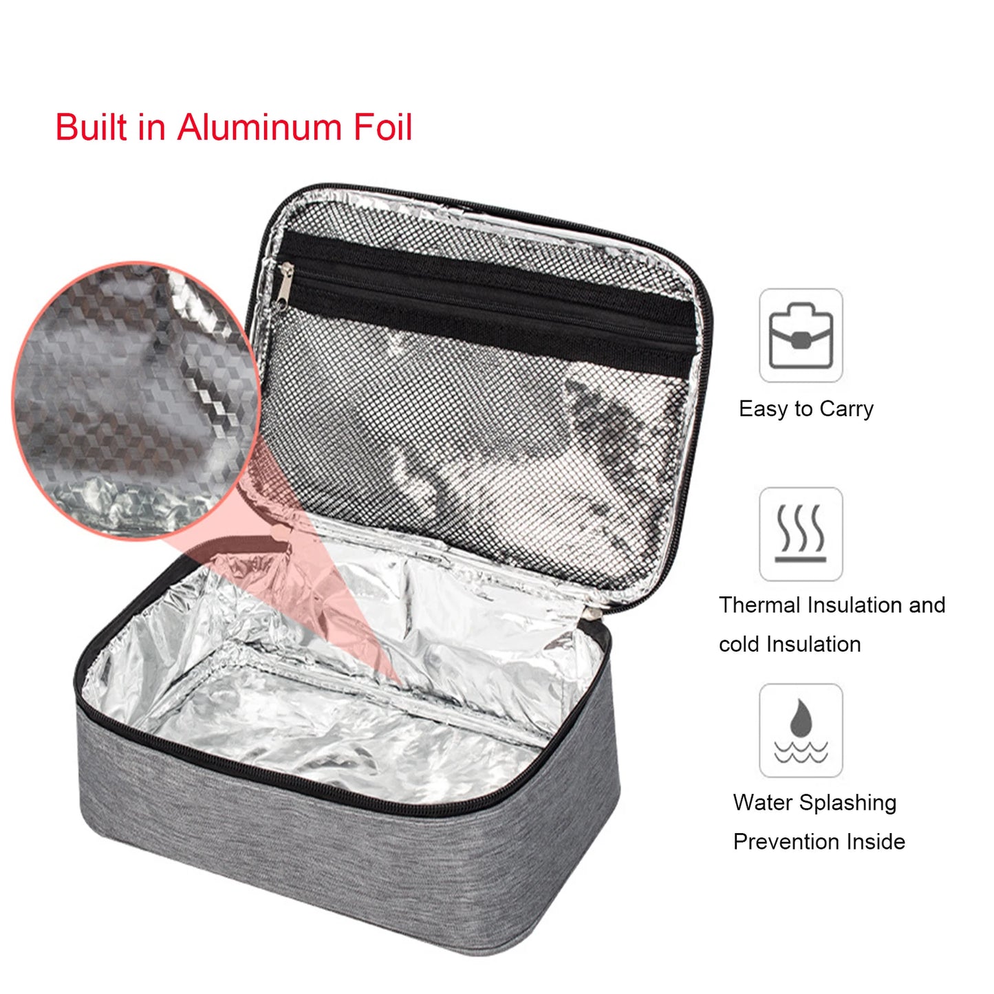 Bolsa Térmica para Almuerzo para Mujeres y Hombres, Mini Bolsa Insulada Portátil, Perfecta para Comidas, Snacks y Viajes