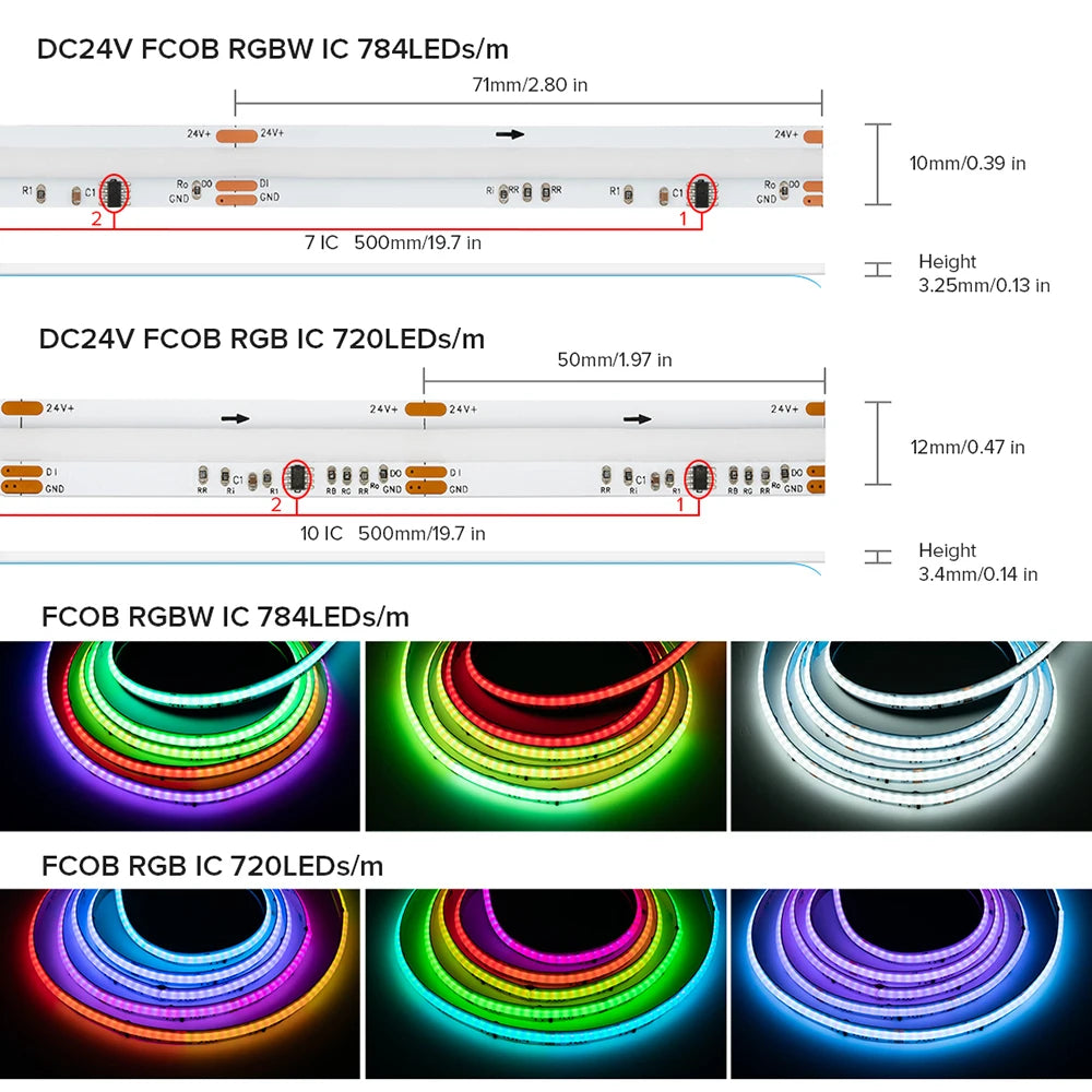 Tira de luces LED FCOB SPI RGBW IC WS2814 direccionable, 784 LED de Color de ensueño, 10mm, DC24V, SK6812, luces COB FOB de alta flexibilidad, RA90, IP30