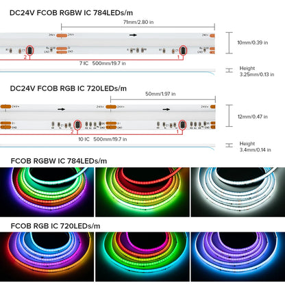 Tira de luces LED FCOB SPI RGBW IC WS2814 direccionable, 784 LED de Color de ensueño, 10mm, DC24V, SK6812, luces COB FOB de alta flexibilidad, RA90, IP30