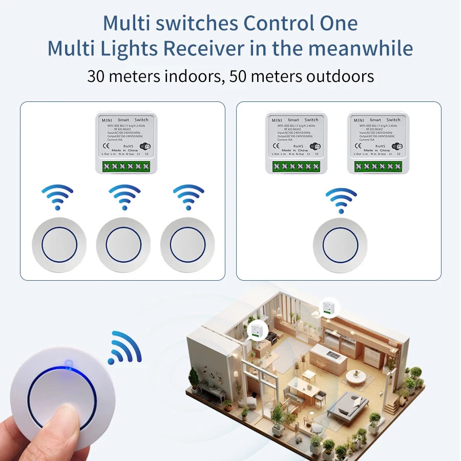 Interruptor Inteligente Tuya WiFi 16A/20A con Control Remoto 433MHz - Compatible con Alexa y Google Home