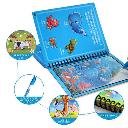 Libro Mágico de Dibujo con Agua, Libro Reutilizable Montessori para Niños, Juguete Educativo de Coloreado y Desarrollo Sensorial