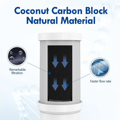 Sistema Purificador de Agua para Grifo ALTHY, Filtra Plomo, Cloro y Mejora el Sabor - Certificación NSF para 320 Galones de Uso en Cocina