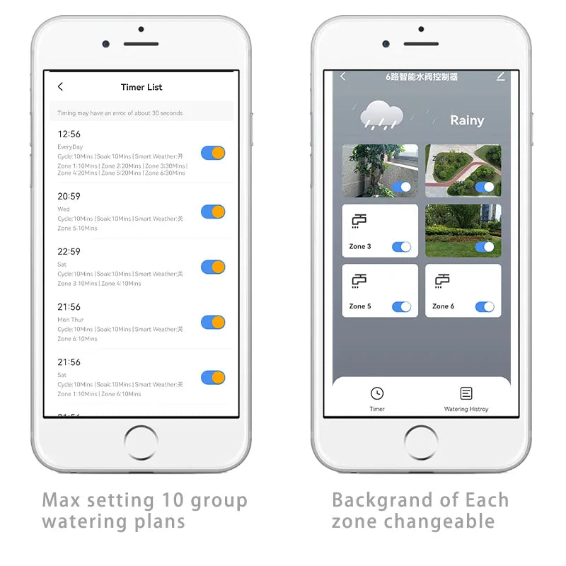 Temporizador de Riego para Jardín con Conexión WIFI de 6 Zonas, Controlador de Riego de Válvula de Agua para Sistema de Riego Inteligente Tuya Smart Home
