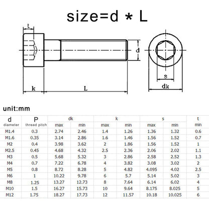 Tornillos de Cabeza Hexagonal Allen de Acero Inoxidable 304 A2 – 5/10 Piezas de Longitud Ultra Larga 100mm (M3, M4, M5, M6, M8, M10)