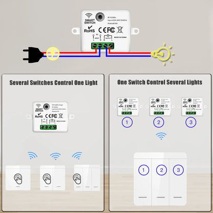 Interruptor de Luz Inalámbrico RF 433MHz con Receptor y Control Remoto - Panel de Pared 1/2/3 Gang para Bombillas LED y Candelabros 10A
