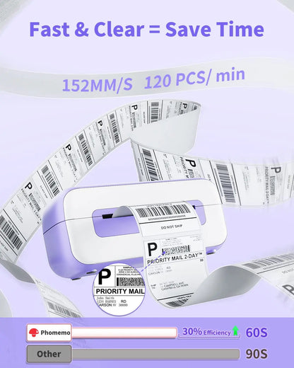 Impresora de Etiquetas Phomemo PM-246S - Térmica de 152mm/s para Etiquetas de Envío 4x6 - Conexión USB para Pequeños Negocios