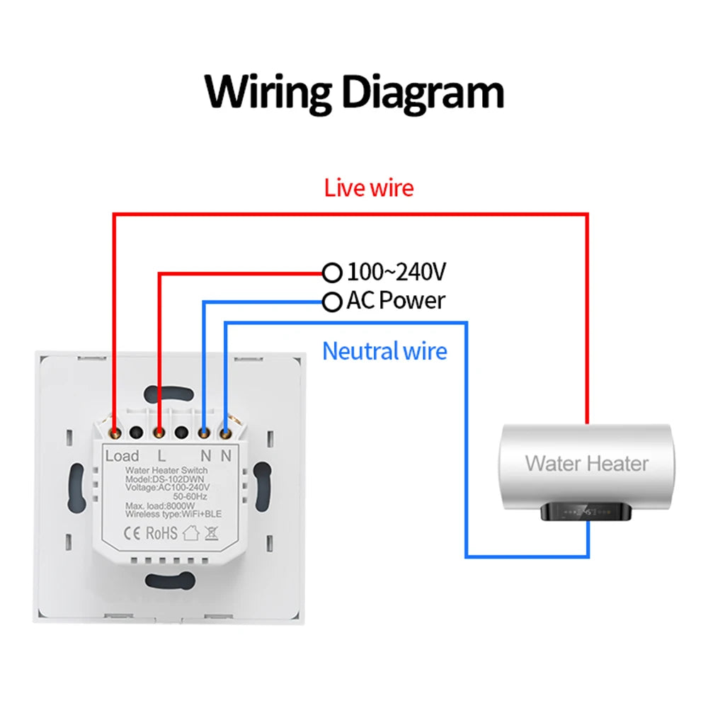 Interruptor Inteligente Wifi/Bluetooth 20A/40A Tuya para Calentadores de Agua y Aire Acondicionado - Control Remoto con Alexa y Google Home