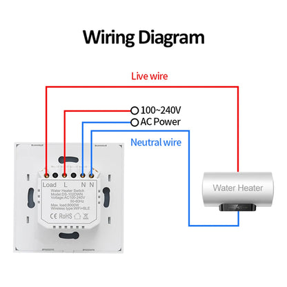 Interruptor Inteligente Wifi/Bluetooth 20A/40A Tuya para Calentadores de Agua y Aire Acondicionado - Control Remoto con Alexa y Google Home