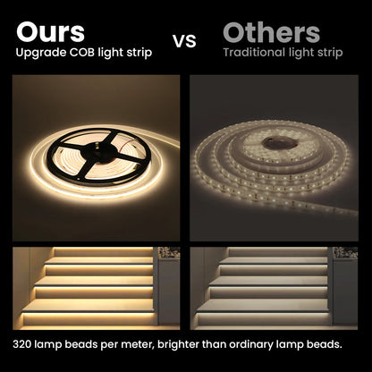 Tira de luces LED COB impermeable IP68, 12V, 24V, 320LED/m, cinta Flexible FOB para iluminación exterior de Sauna, piscina