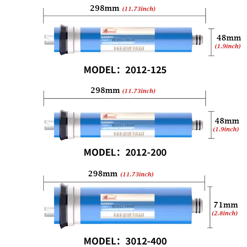 Membrana de Ósmosis Inversa (RO) para Cocina - Filtros de Reemplazo 50/75/100/125/400 GPD para Purificador y Sistema de Tratamiento de Agua Potable