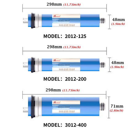 Membrana de Ósmosis Inversa (RO) para Cocina - Filtros de Reemplazo 50/75/100/125/400 GPD para Purificador y Sistema de Tratamiento de Agua Potable