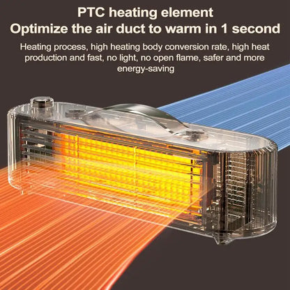 Calentador Eléctrico Portátil para Interiores – Calefactor Eficiente de 800W con Protección de Seguridad y Calentamiento Rápido