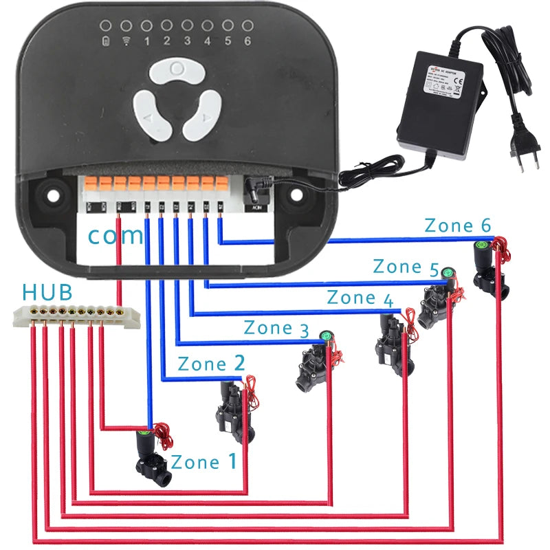 Temporizador de Riego para Jardín con Conexión WIFI de 6 Zonas, Controlador de Riego de Válvula de Agua para Sistema de Riego Inteligente Tuya Smart Home